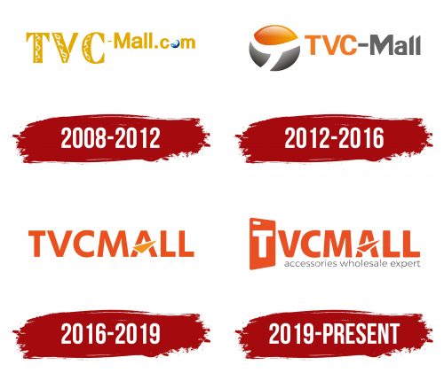 TVC-mall Logo History