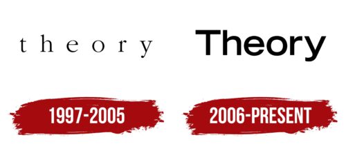 Theory Logo History