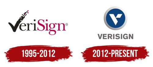 VeriSign Logo History