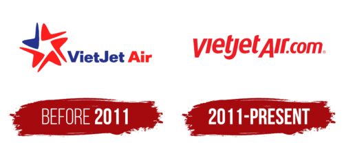 VietJet Air Logo Historty