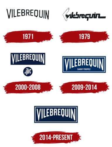 Vilebrequin Logo History