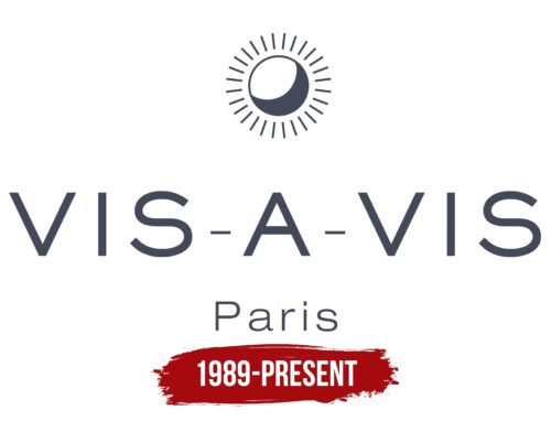 Vis-a-Vis Logo History