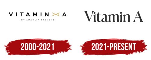 Vitamin A Logo History