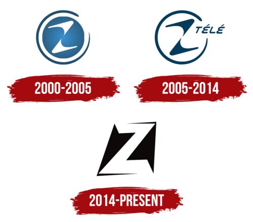 Z Logo History