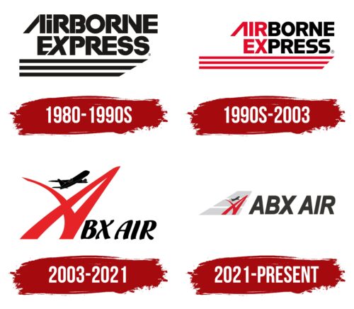 ABX Air Logo History