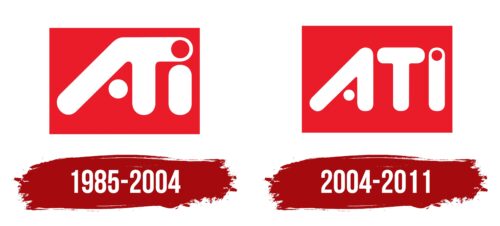 ATI Logo History