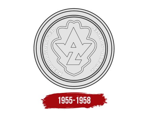 AWZ Logo History