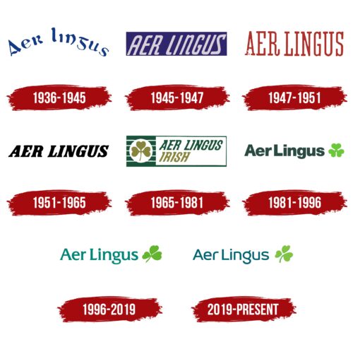 Aer Lingus Logo, Symbol, Meaning, History, PNG, Brand