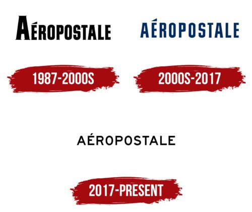 Aeropostale Logo History