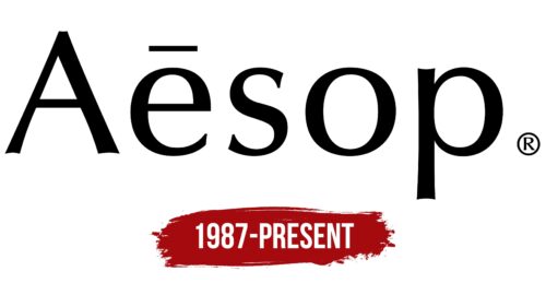 Aesop Logo History