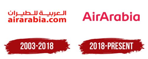 Air Arabia Logo History