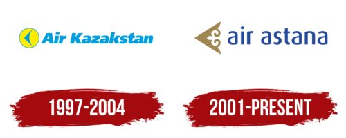 Air Astana Logo History
