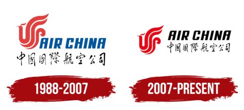 Air China Logo History