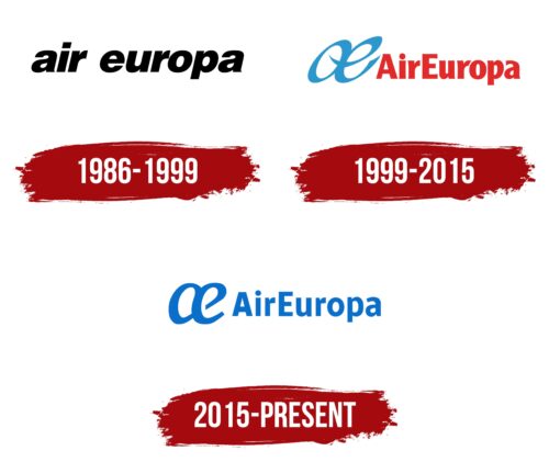 Air Europa Logo History