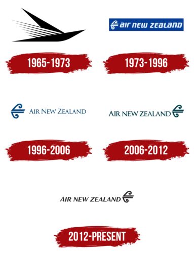 Air New Zealand Logo History