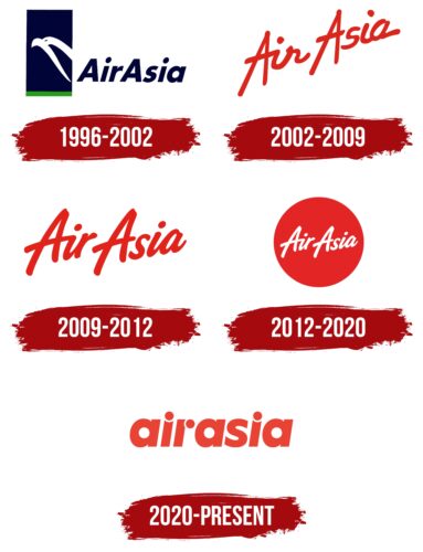 AirAsia Logo History