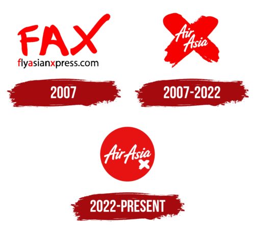 AirAsia X Logo History