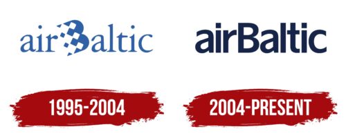 AirBaltic Logo History