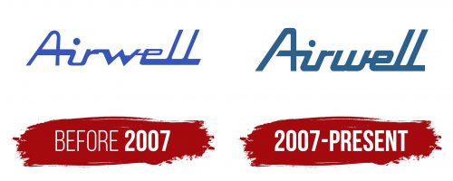 Airwell Logo History