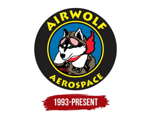 Airwolf Logo History
