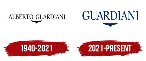 Alberto Guardiani Logo History