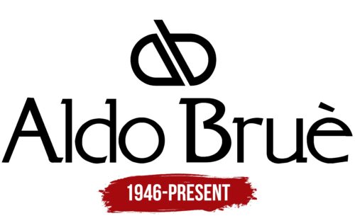 Aldo Brue Logo History