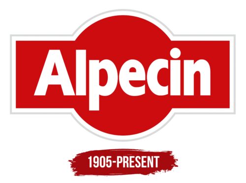Alpecin Logo History