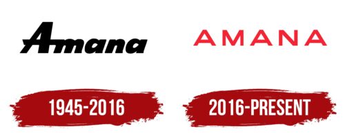 Amana Logo History