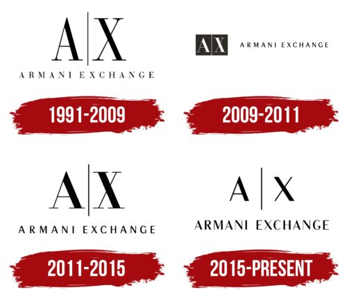 Armani Exchange Logo History