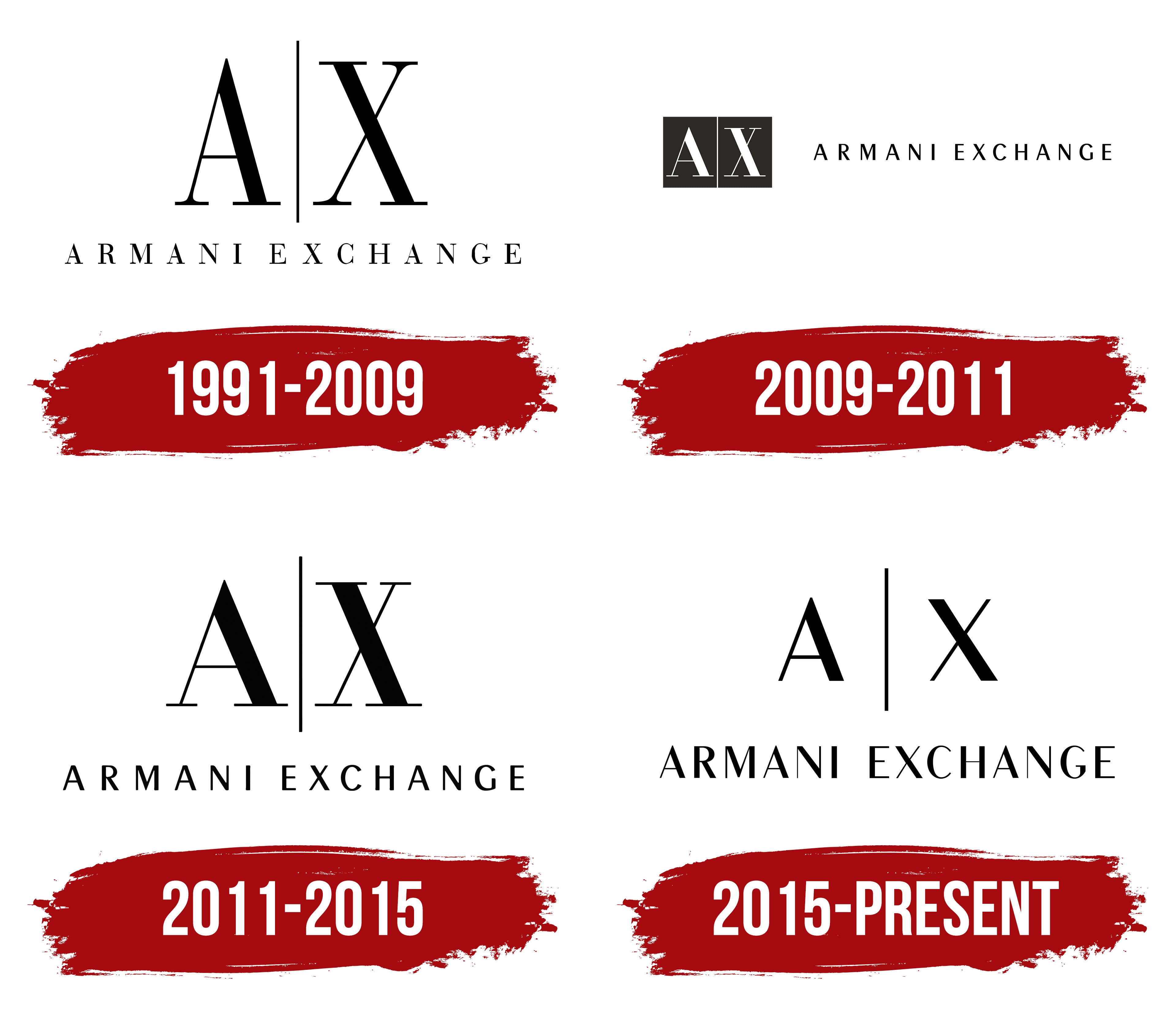 Armani Exchange Logo, symbol, meaning, history, PNG, brand