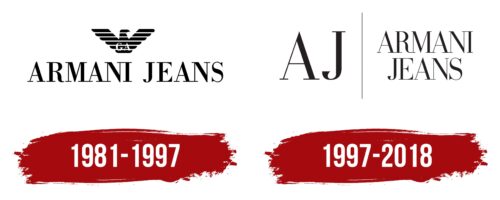 Armani Jeans Logo History