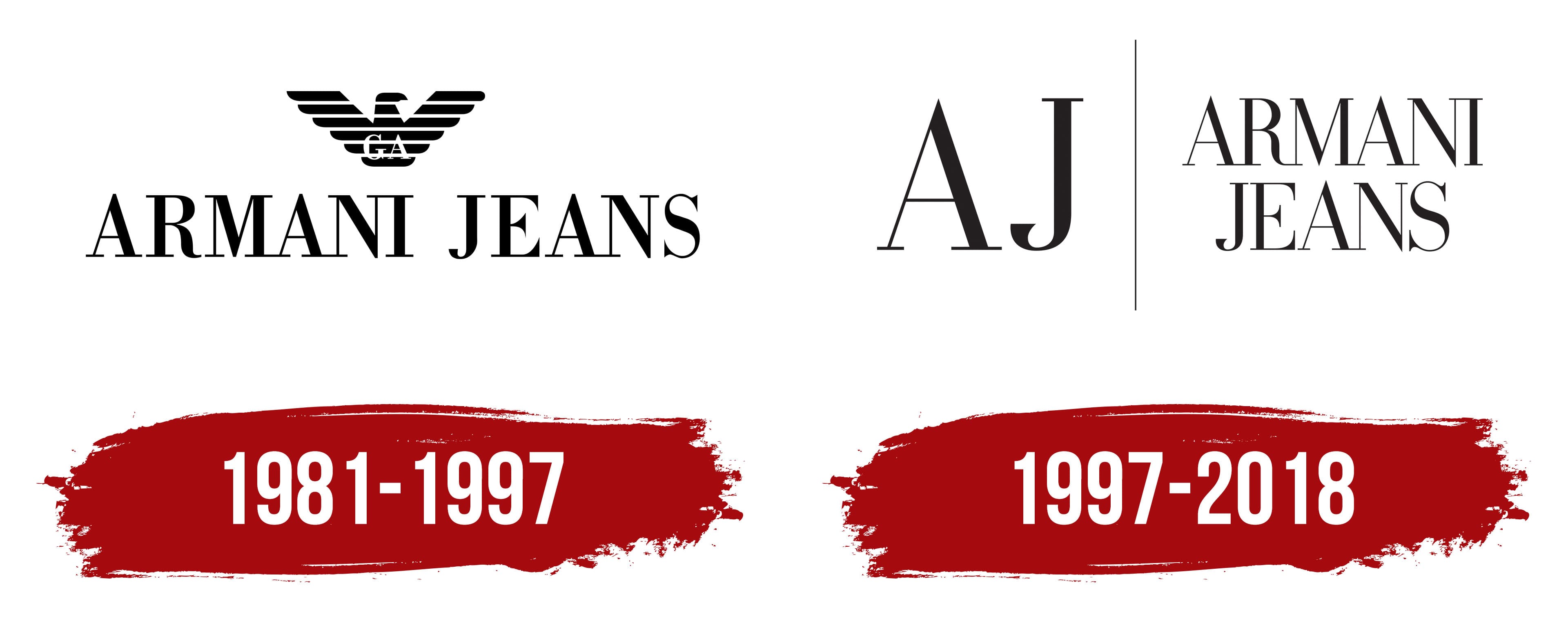 Læge frynser indhold Armani Jeans Logo, symbol, meaning, history, PNG, brand