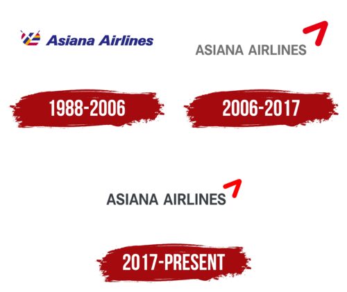 Asiana Airlines Logo History