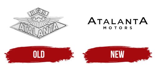 Atalanta Logo History