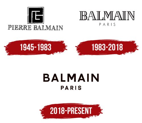 Balmain Logo History