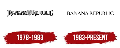 Banana Republic Logo History