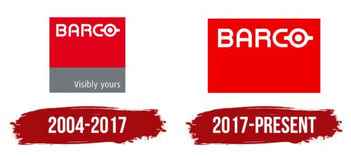Barco Logo History