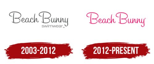 Beach Bunny Logo History