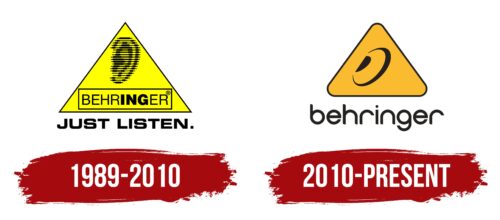 Behringer Logo History