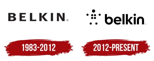 Belkin Logo History