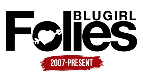 Blugirl Folies Logo History