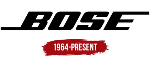 Bose Logo History