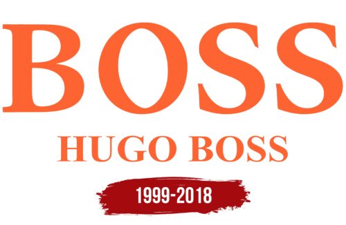 Boss Orange Logo History