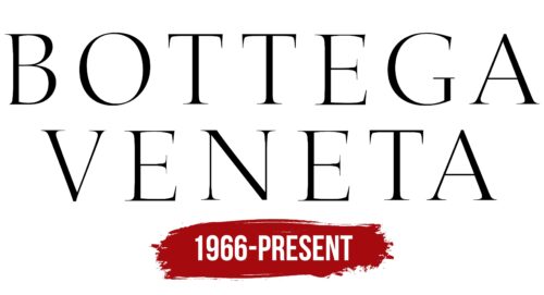 Bottega Veneta Logo History