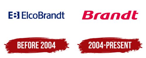 Brandt Logo History