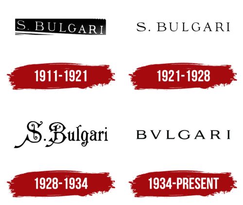 Bulgari Logo History