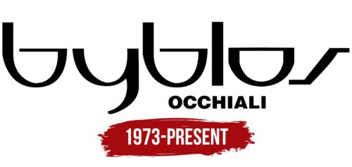 Byblos Logo History