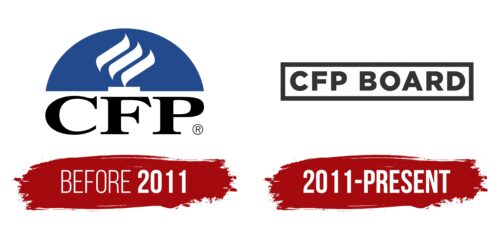 CFP Logo History