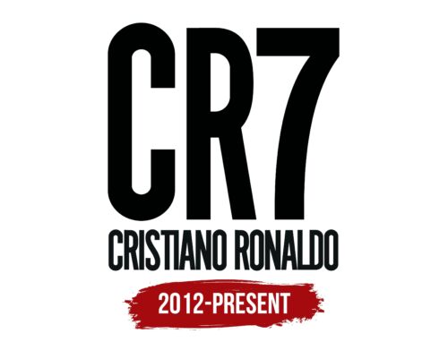 CR7 Logo History