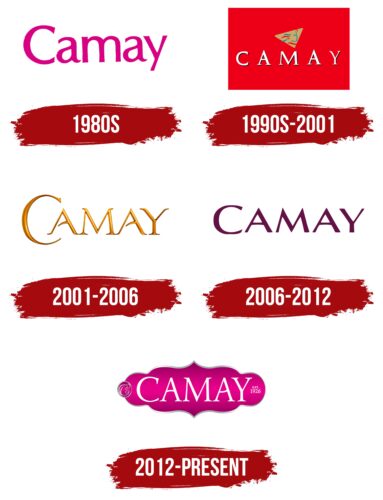 Camay Logo History
